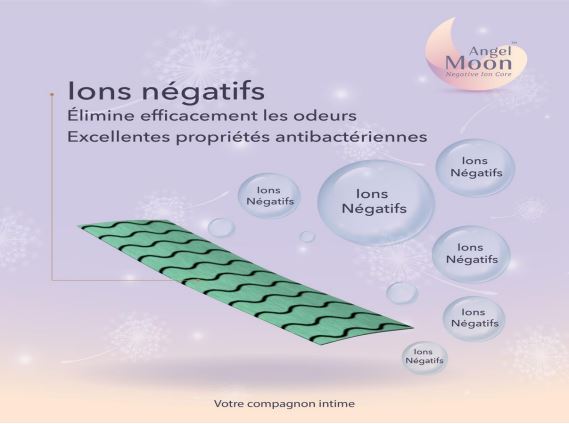 Ions negatifs antibacteriens